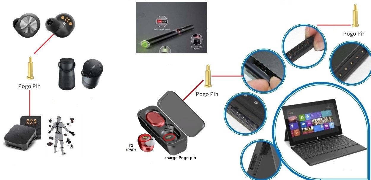 POGO PIN Application