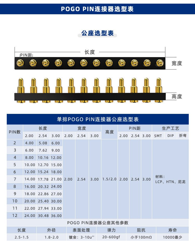 1669172994908 1669172994908