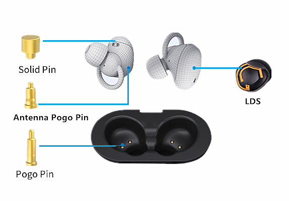 TWS Earbuds Charging Pin