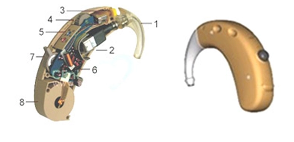 Audiphones pogo pin solutions