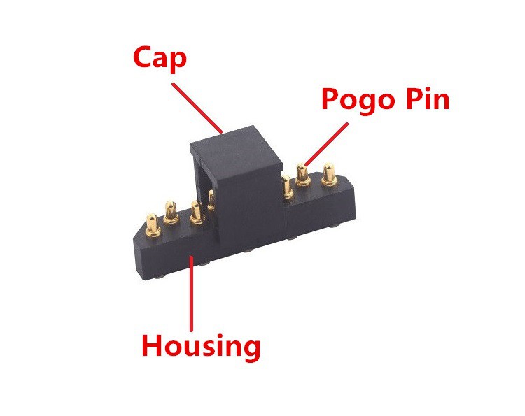 5G kommunikációs alkalmazás Pogo Pin Connector