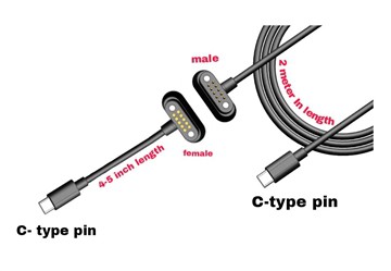 C-típusú mágneses Pogo tűs töltő