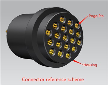 Nagyáramú 20A 19 Pin Pogo Pin csatlakozó